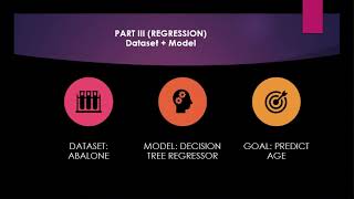 Celebrity final project presentation video GunaRajGiri 2 Net Worth