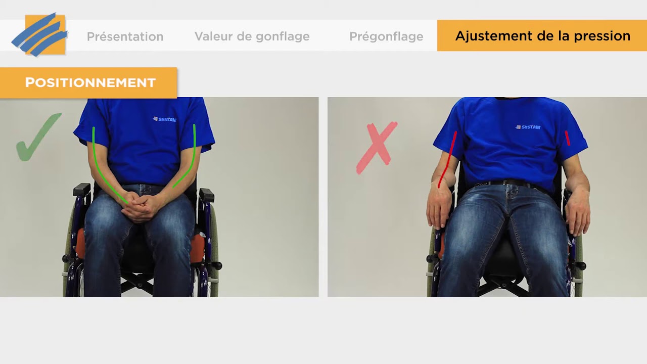 SYSTAM®   Coussin POLYAIR®