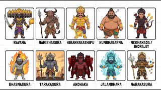 Every Major Hindu Demon Explained in 19 min