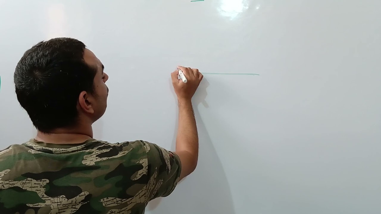 3. Coherent sources and change of phase on reflection of light wave from denser and rarer medium