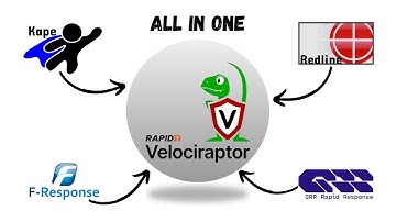 Velociraptor DFIR Tutorial | Installation, Configuration & Data Collection (Agentless + Agent-Based)