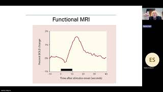 Alternative Assignment:  Learn about a Cognitive Neuroscience Lab