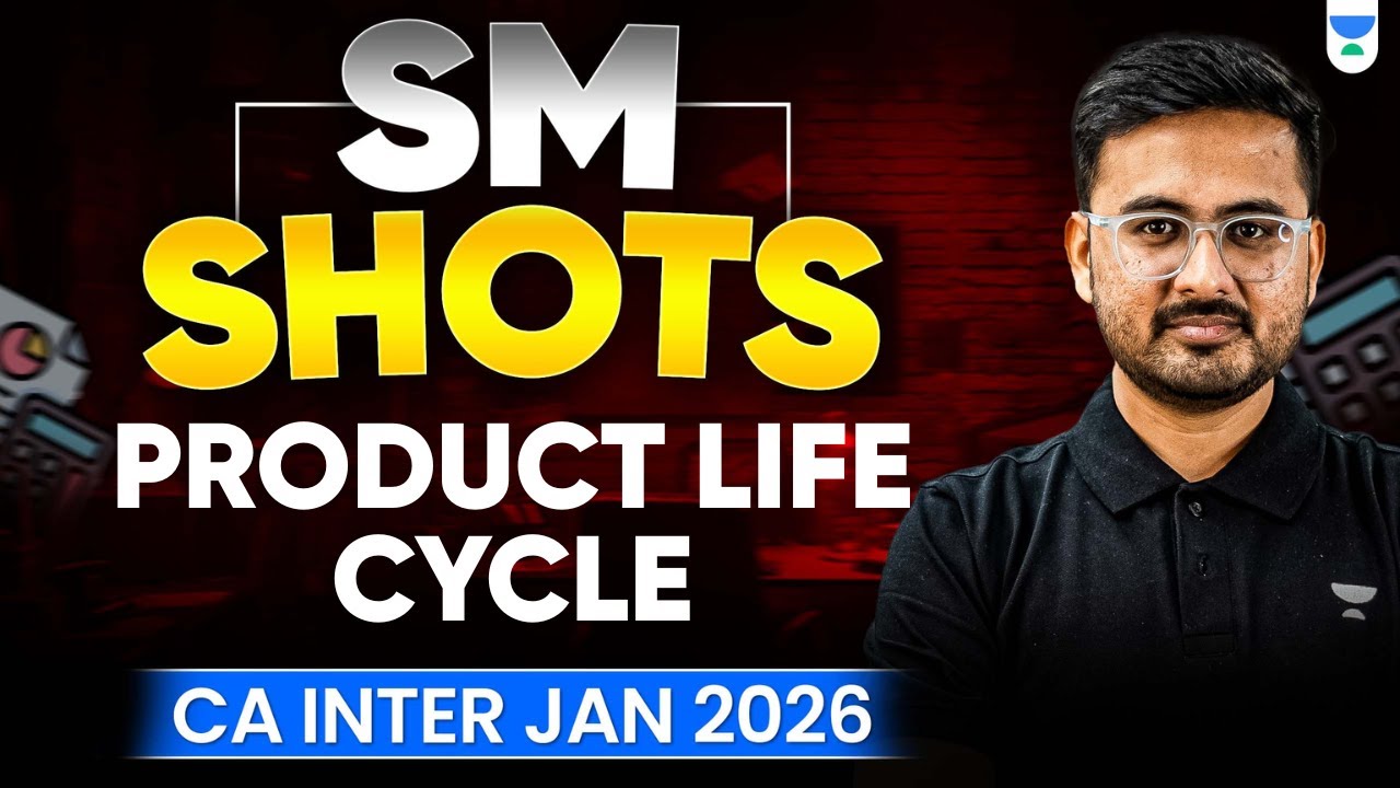 Жизненный цикл продукта — SM Shots | CA Inter, 26 января | Ахилеш Дага