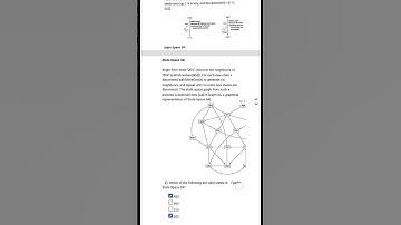 #nptel#artificialintelligence  : search methods for problem solving week2 assignment1