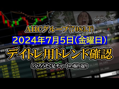 2024-07-05 ：ＡＨＣグループ(7083.T)　5分ろうそく足株価チャート
