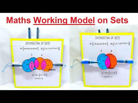 maths working model