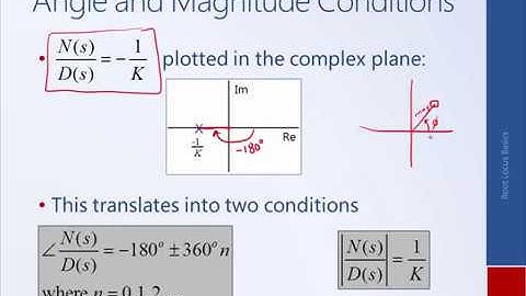 System Dynamics and Control: Module 17c - Angle and Magnitude Conditions