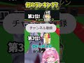 これ何のランキングでしょう！！！！！【Roblox/ブレインロット/ネオンch/ゆっくり実況】 #shorts #ロブロックス #ネオンch