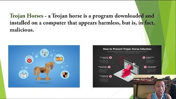 The Netiquette and the Computer Ethics