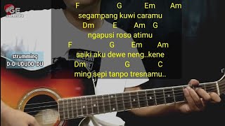 Chord TANPO TRESNAMU - Denny Caknan | Mudah Untuk Pemula