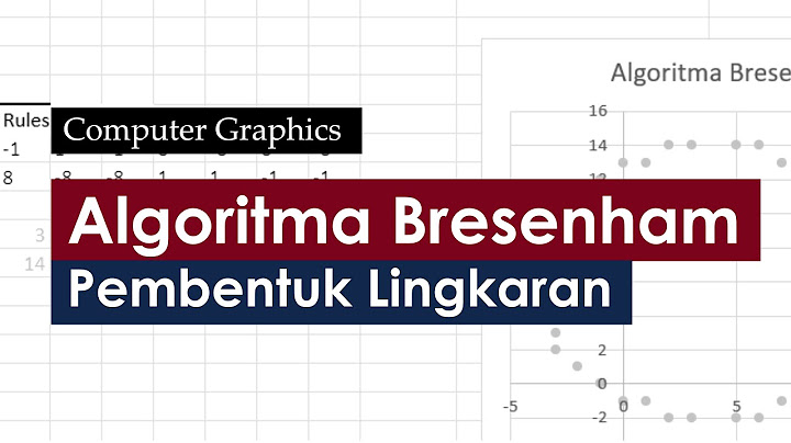 Menurut donald e. knuth, sebuah algoritma dikatakan baik jika memenuhi kriteria di bawah ini, kecuali ….