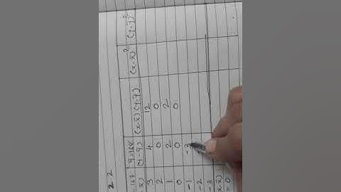 Std:12 Sub:Stat Ch:2 સુરેખ સહસંબંધ Part:4