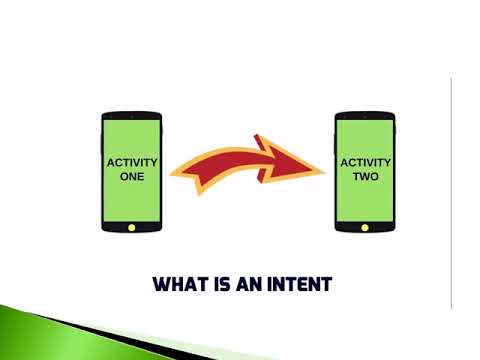 What is Android Development ? Learn from basics