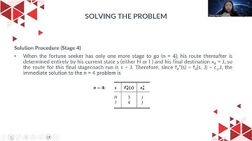 The Stagecoach Problem Video Presentation_Dealsy Agnesia_TI47INT_102012340128