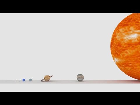 Сравнительные размеры планет Солнечной системы