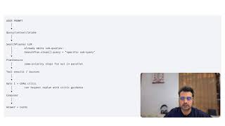 EP 45 - Building a Better, More Trustworthy Google | My 1-Person AI-Native Search Startup