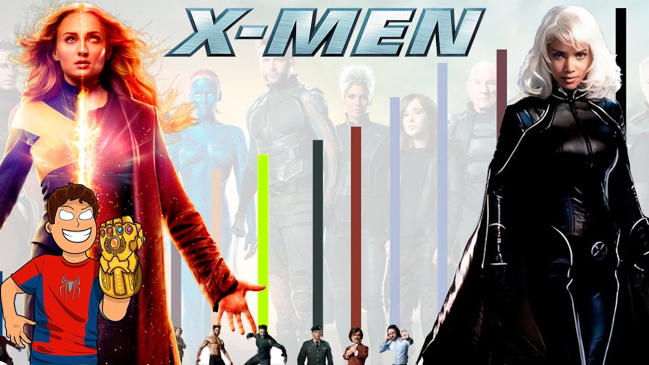 Niveles de PODER de X-MEN hasta X-MEN Apocalypse l Dragon Punch Spider Z