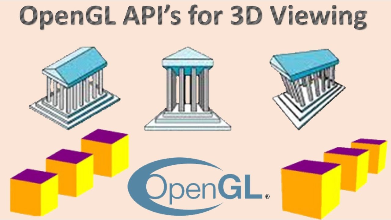 3D Viewing OpenGL API's | OpenGL Computer Graphics Concepts | Session-17