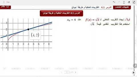 التقريب الخطي ج 1  linear approximation