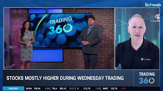The Big 3: TGT, VIX, HD