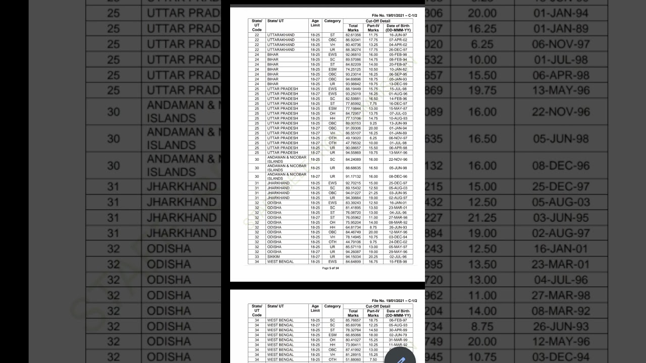 ssc mts tier  1 result out