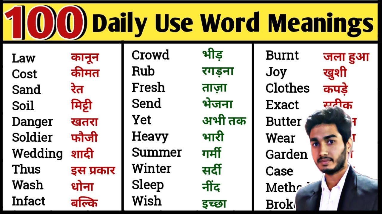 research word hindi meaning