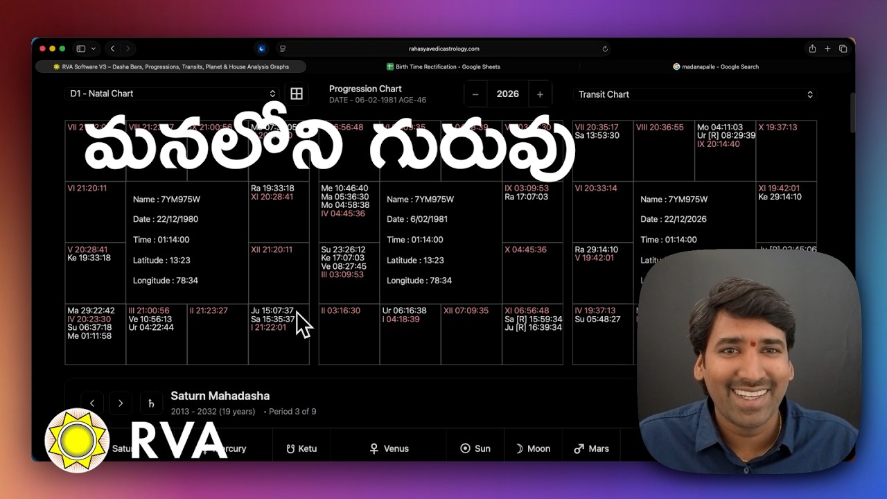Arudra Nakshatra, Mithuna Rashi, Saturn Mahadasha for Virgo Ascendant | Learn Astrology in Telugu