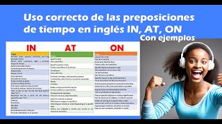 Uso correcto de las preposiciones de tiempo en inglés IN, AT, ON, con ejemplos