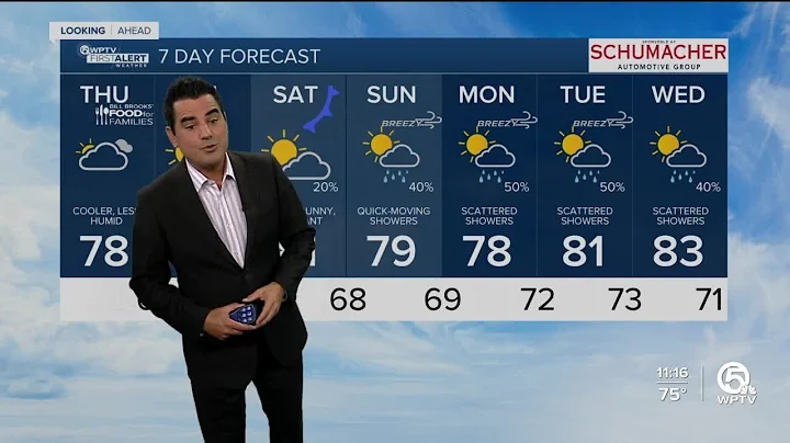 WPTV First Alert Weather forecast, afternoon of Nov. 17, 2022