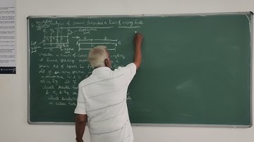 Analysis of Beams subjected to train of moving loads.