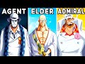 The World Government In One Piece Explained mp3