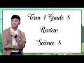 SCIENCE 8 TERM 1 FULL GUIDE | MATATAG Curriculum Explained!