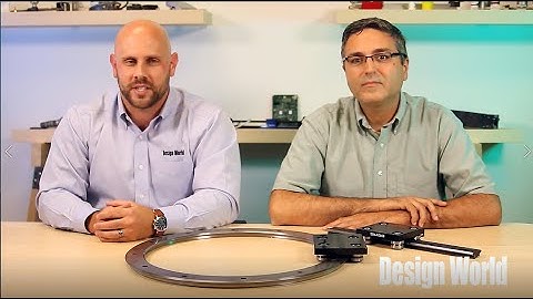 SAIBO Conveyor. Linear and curved rail motion systems for high load applications