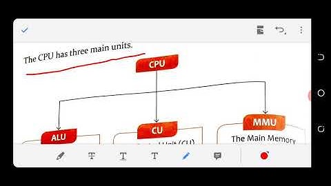 Class -4, Subject -Computer, Chapter -1 ( Revision part -2)