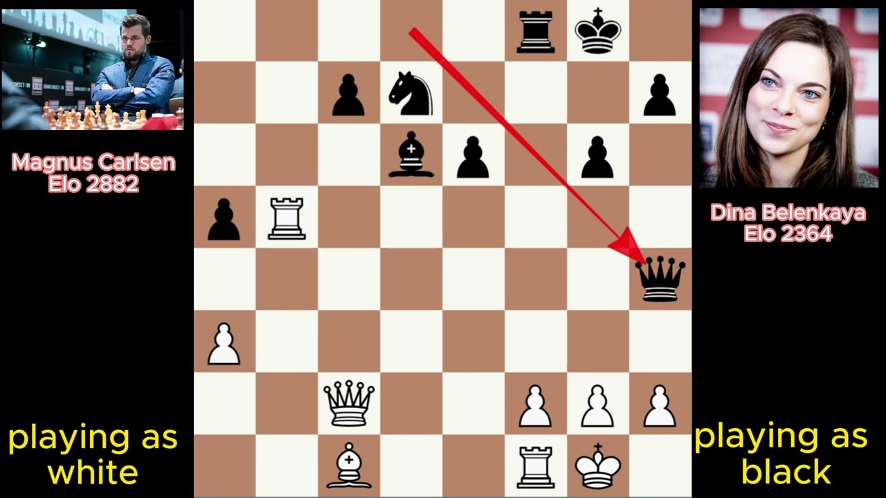 Sac the pawn win the game Magnus Carlsen vs Dina Belenkaya chess