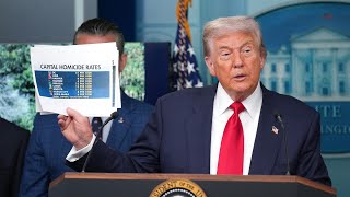 Trump deploys National Guard to fight crime in Washington DC