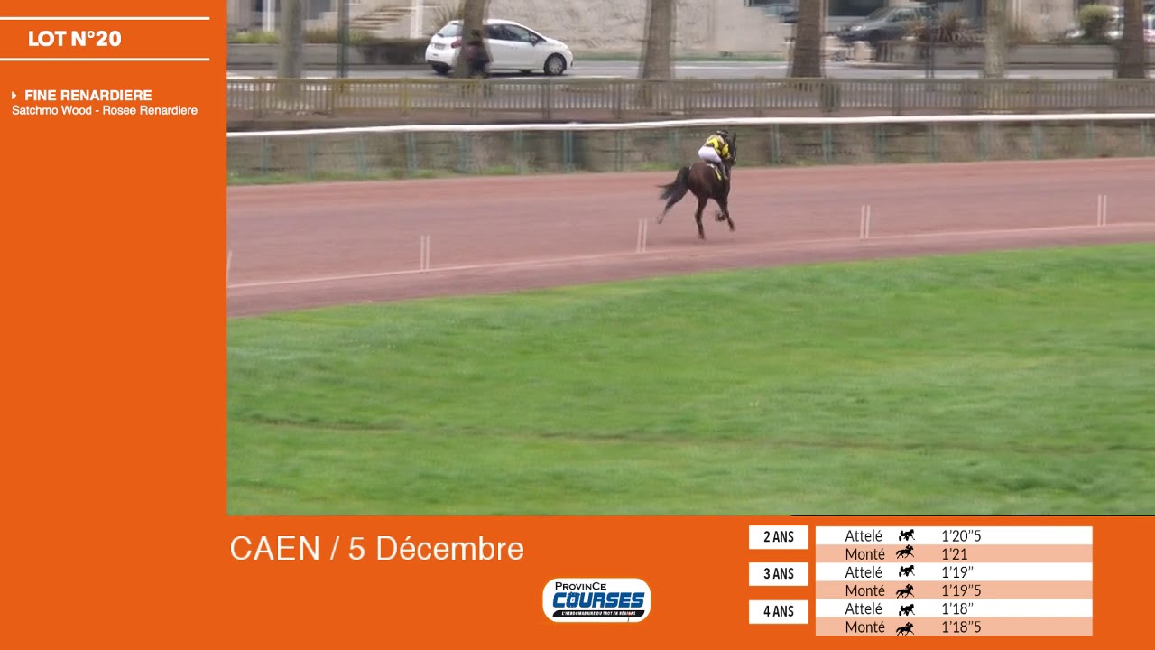 Qualifications Lot 20 - Caen 05 12 2018 qualifications tradução