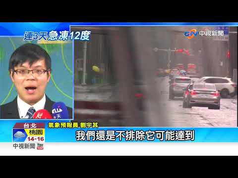 急凍! 今天越晚越冷 北部明晨降七度│中視新聞 20201214