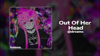 Pov:You feel like everything is fake...(Weirdcore/Glitchcore Edit Audios)