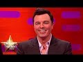 Seth macfarlane impersonates kermit the frog  the graham norton show