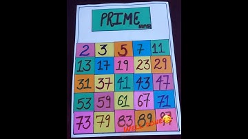 #shorts | prime numbers between 1 to 100