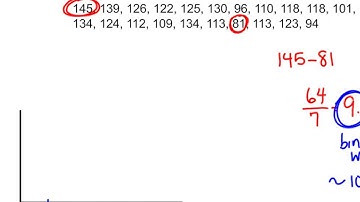 Displaying Quantitative Data with Graphs - 1.2
