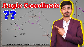 How To Find The Coordinates Of An Angle || kisee Bhee Angle Par Coordinate Kaise Nikaal Te Hai ?