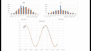 Är Solcellerna Fortfarande Lönsamma?