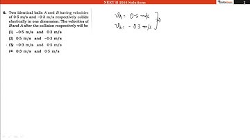 NEET II (24 July, 2016) Video Solution Physics Question No. 6 [Code AA]