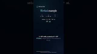 MOI Calculation: Multiplicity of Infection Formula & Virus Volume