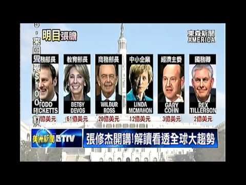 張修杰開講!解讀看透全球大趨勢 - YouTube