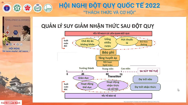 Đánh giá chức năng nhận thức của bệnh nhân