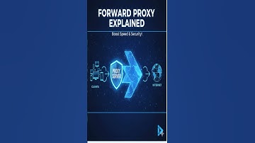 🚨 Are You Hiding Your IP? Why You NEED a Forward Proxy Today! (Security 101) #shortsfeed #ytshots