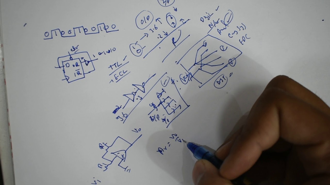 BARC Interview Experience 2018